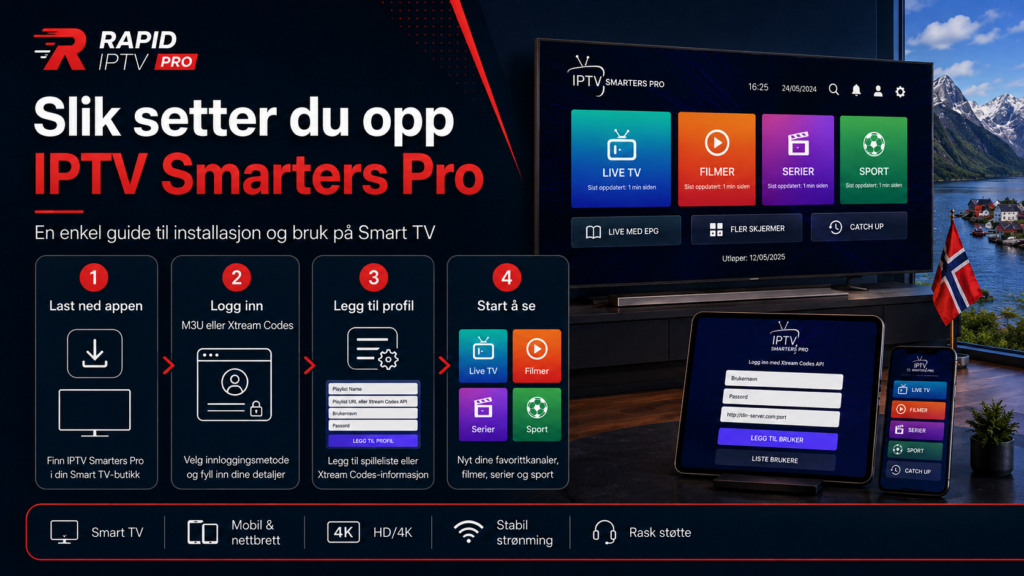 Rapid IPTV