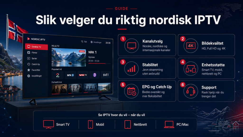 nordisk iptv