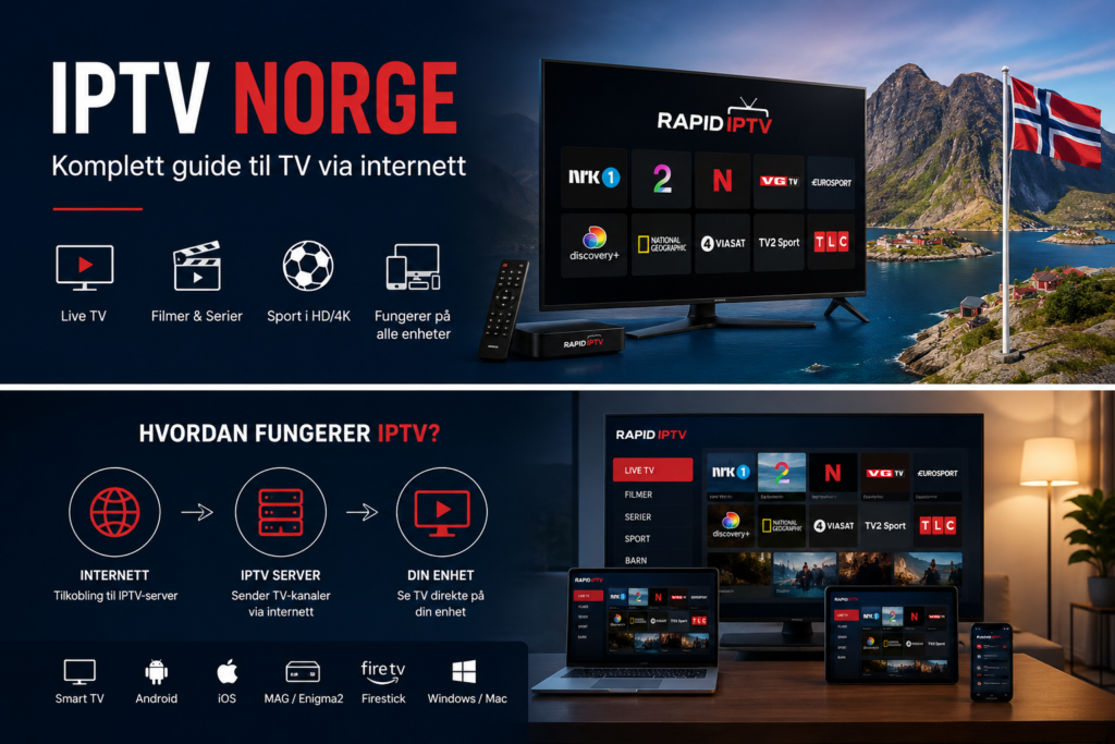 iptv norge